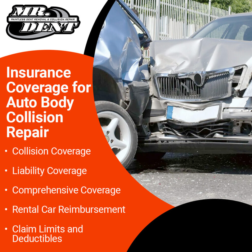 Insurance coverage for Auto Body Collision Repair