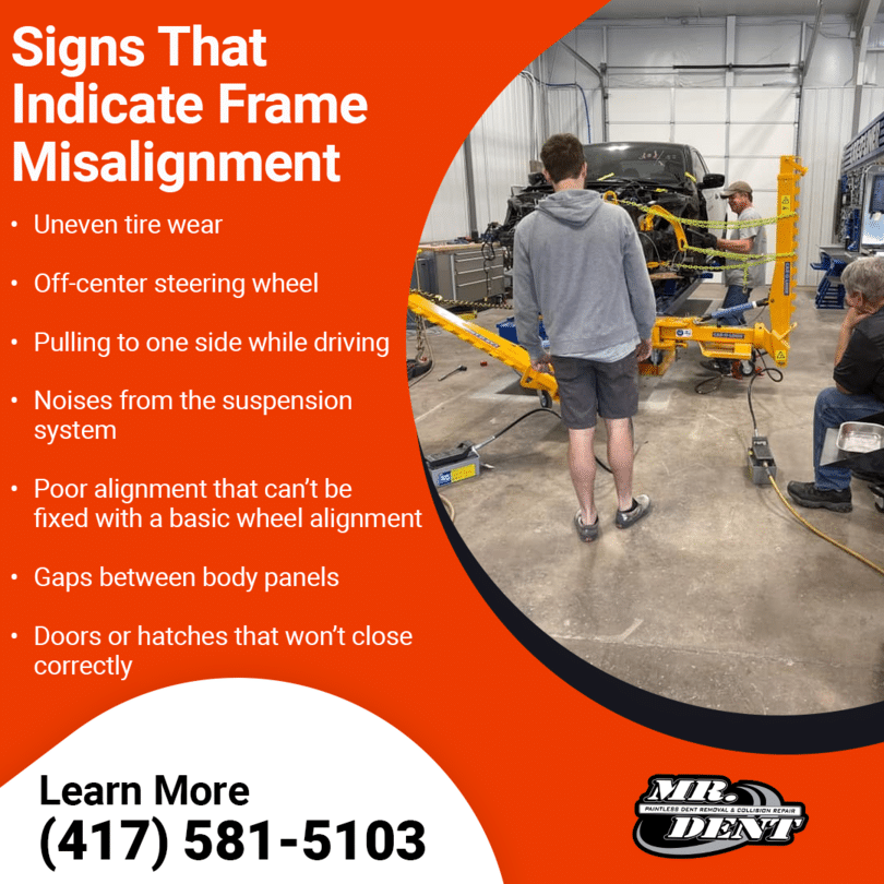Frame Misalignment Signs